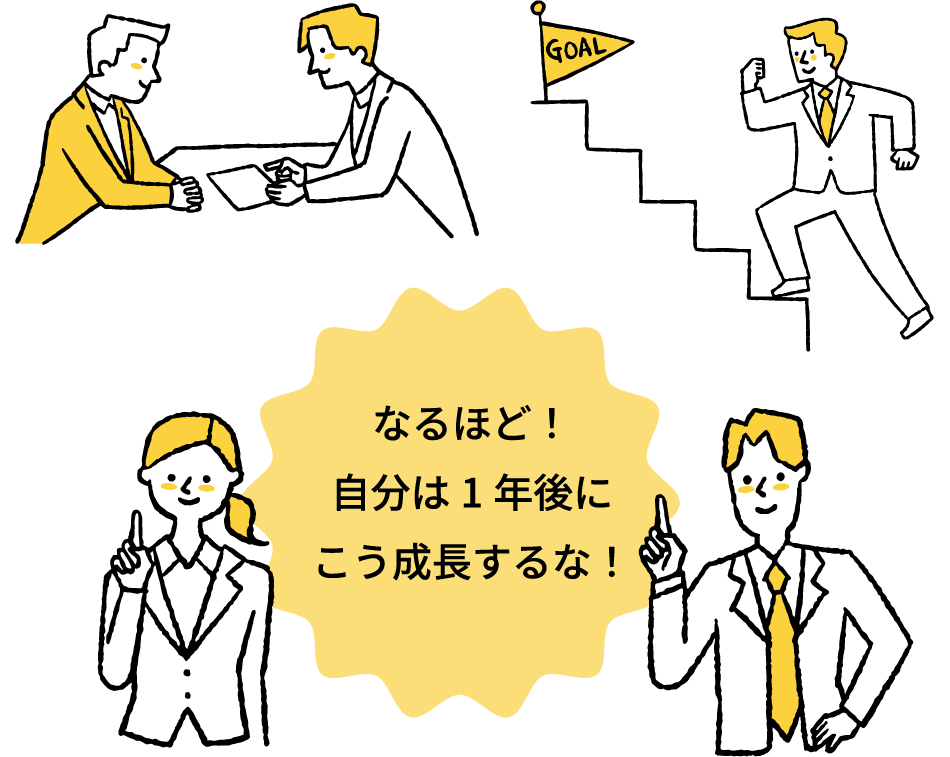 なるほど！自分は1年後にこう成長するな！